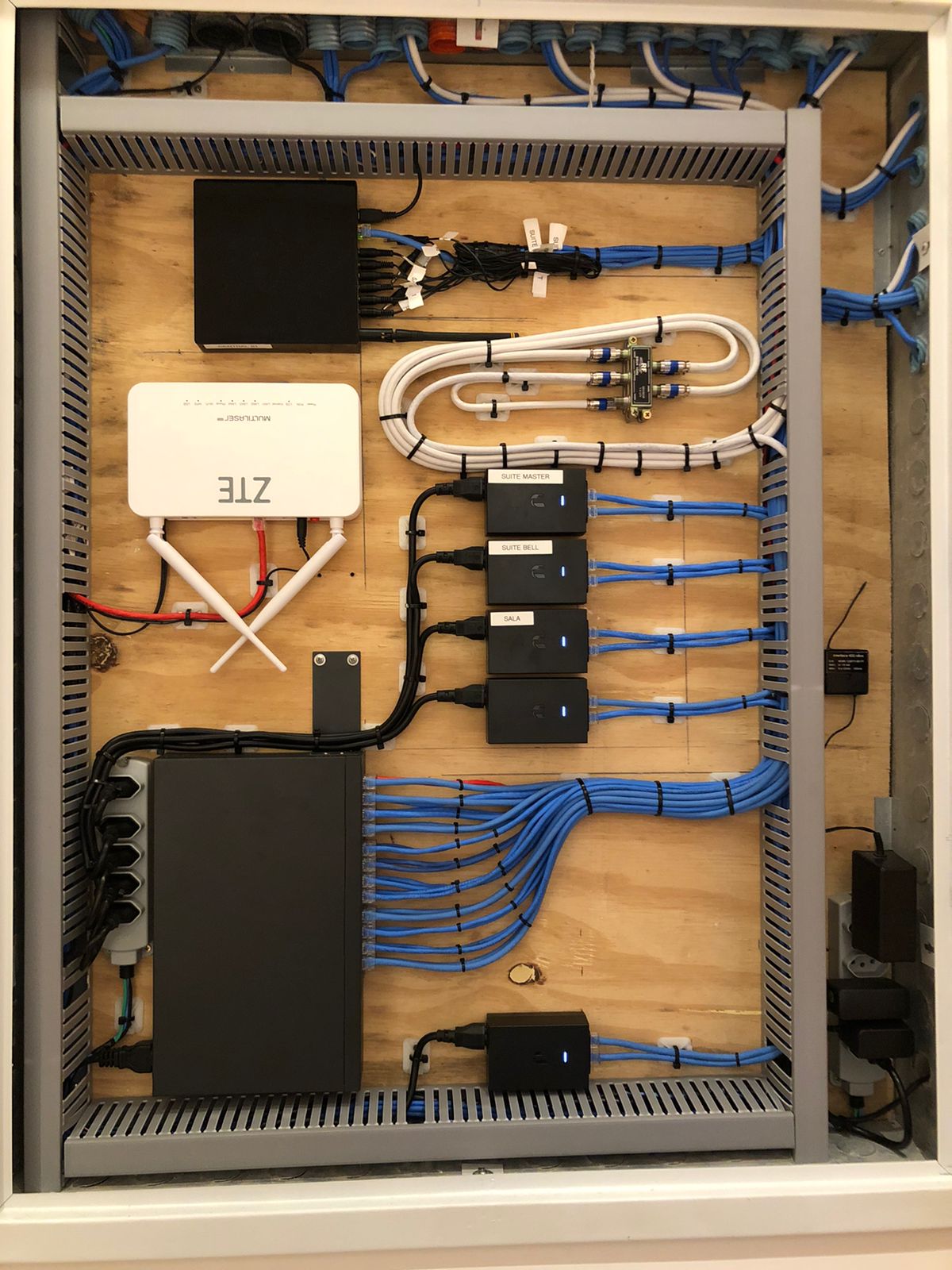 Quadro de rede profissional da TecnoClik